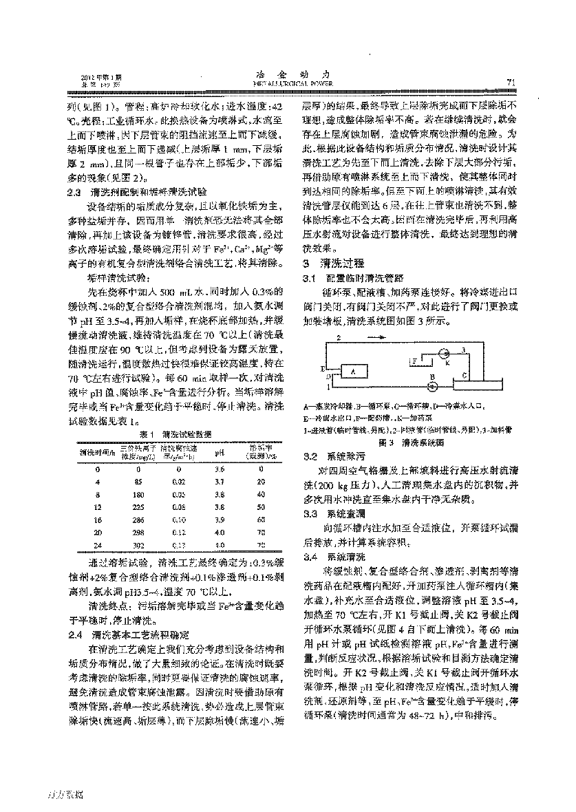 �ߠt�������l(f��)ʽ��s�����⹸�|(zh��)���W(xu��)��ϴ��ԇ�(y��n)�о�_�(y��)��_2.png